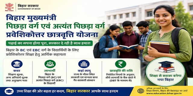 बिहार मुख्यमंत्री पिछड़ा वर्ग एवं अत्यंत पिछड़ा वर्ग प्रवेशिकोत्तर छात्रवृति योजना लोगो। 
