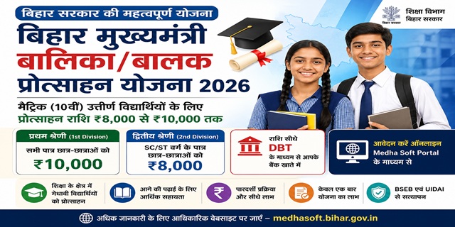 बिहार मुख्यमंत्री बालिका/बालक प्रोत्साहन योजना