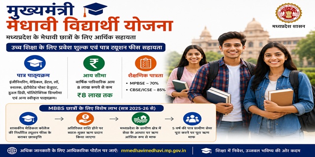 मध्य प्रदेश मुख्यमंत्री मेधावी विद्यार्थी योजना