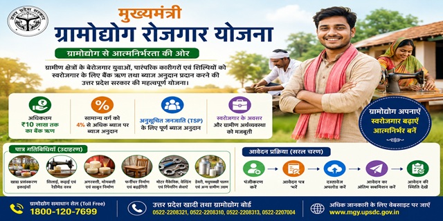 उत्तर प्रदेश मुख्यमंत्री ग्रामोद्योग रोजगार योजना