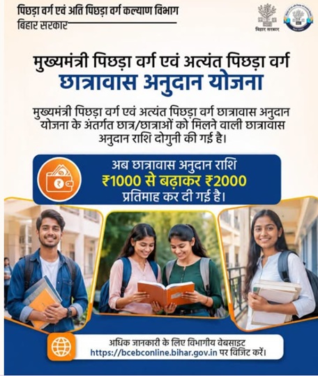 मुख्यमंत्री पिछड़ा वर्ग एवं अत्यंत पिछड़ा वर्ग छात्रावास अनुदान योजना