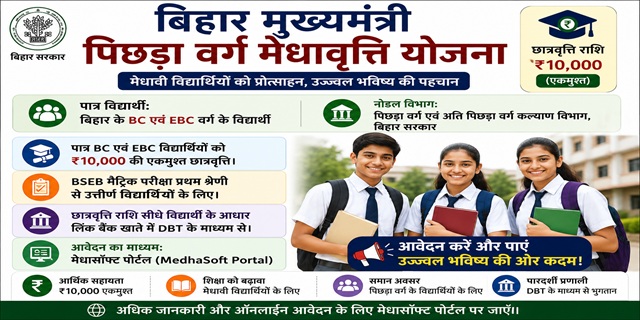  मुख्यमंत्री पिछड़ा वर्ग मेधावृत्ति योजना