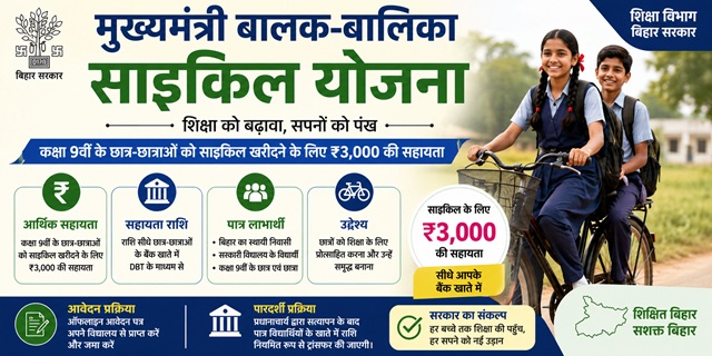 मुख्यमंत्री बालक-बालिका साइकिल योजना