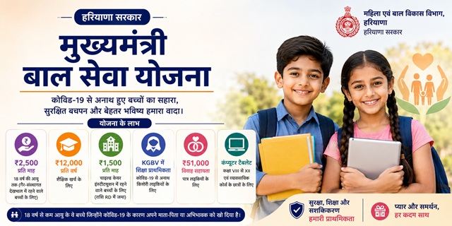 हरियाणा मुख्यमंत्री बाल सेवा योजना