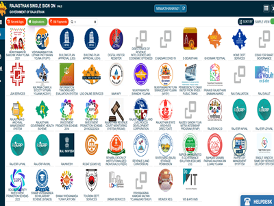 All Schemes of the Portal
