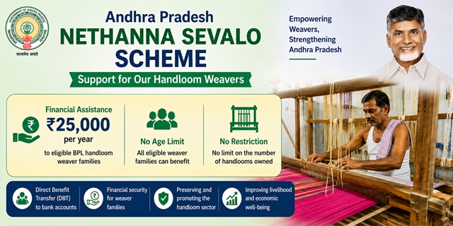 Andhra Pradesh Nethanna Sevalo Scheme Image