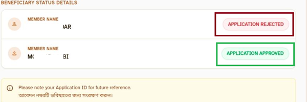 Annapurna Yojana Application Status