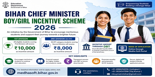Bihar Mukhyamantri BalikaBalak Protsahan Yojana