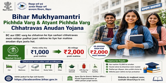 Bihar Mukhyamantri Pichhda Varg Evam Atyant Pichhda Varg Chhatravas Anudan Yojana