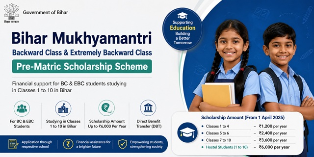 Bihar Mukhyamantri Pichhda Varg Evam Atyant Pichhda Varg Pre-Matric Scholarship Yojana