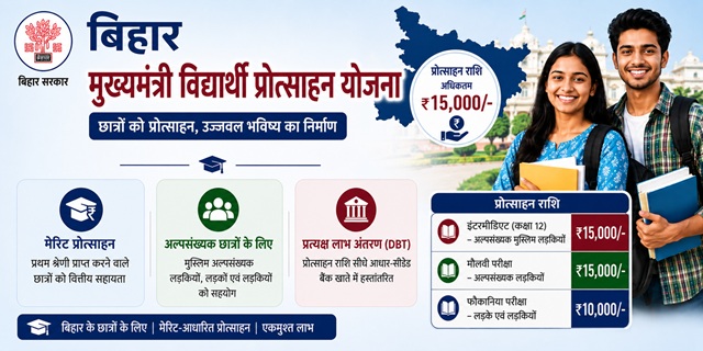 Bihar Mukhyamantri Vidyarthi Protsahan Yojna image