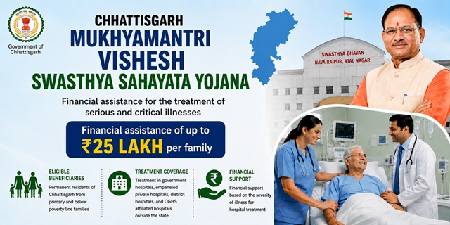 Chhattisgarh Mukhyamantri Vishesh Swasthya Sahayata Scheme Image