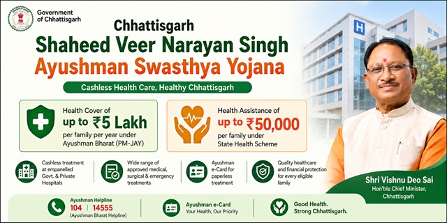 Chhattisgarh Shaheed Veer Narayan Singh Ayushman Swasthya Yojana Image