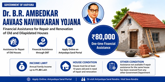 Haryana Dr. B.R. Ambedkar Awas Navinikaran Scheme Image