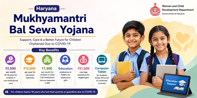 Haryana Mukhyamantri Bal Sewa Yojana (MMBSY)