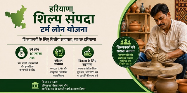 Haryana Shila Sampada Term Loan Yojana Image