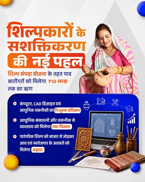 Haryana Shilp Sampada Term Loan Yojana info