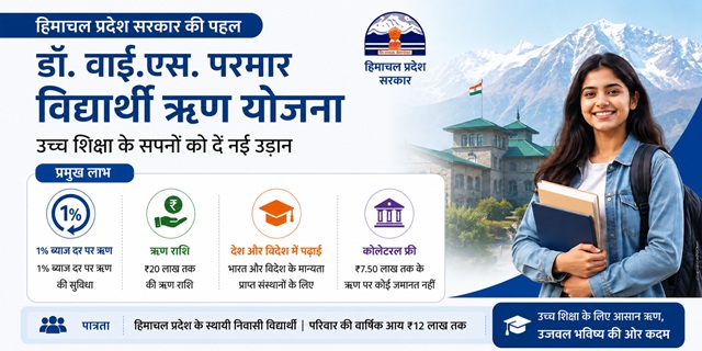 Himachal Pradesh Dr Y.S Parmar Loan Scheme Image