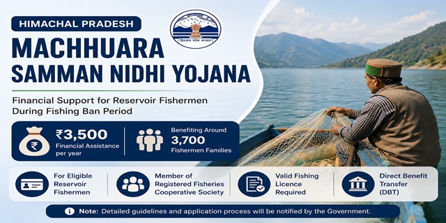 Himachal Pradesh Mukhyamantri Machhuara Samman Nidhi Yojana