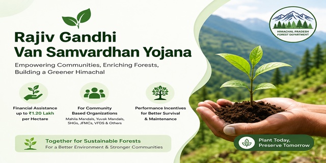 Himachal Pradesh Rajiv Gandhi Van Samvardhan Yojana