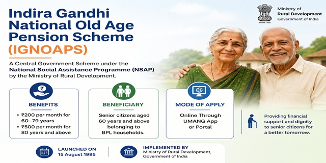 Indira Gandhi National Old Age Pension Scheme (IGNOAPS) 