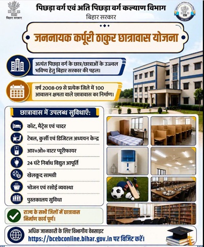 Jannayak Karpoori Thakur Chhatrawas Yojana