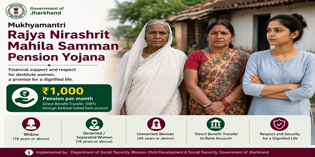 Jharkhand Mukhyamantri Rajya Nirashrit Mahila Samman Pension Yojana