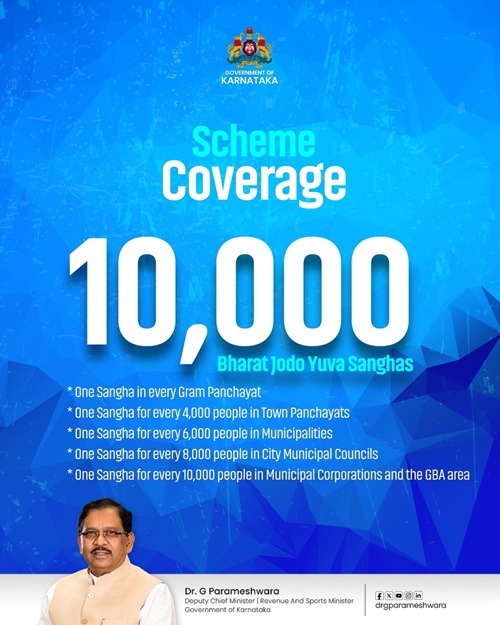 Bharat Jodo Yuva Sangha info