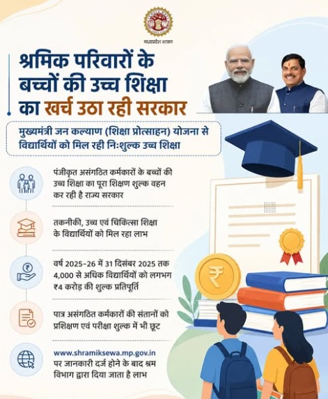 Madhya Pradesh Mukhyamantri Jan Kalyan (Shiksha Protsahan) Yojana
