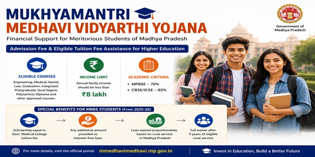 Madhya Pradesh Mukhyamantri Medhavi Vidyarthi Yojana 