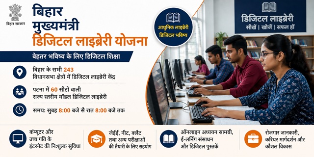 Mukhyamantri Digital Library Yojana Image