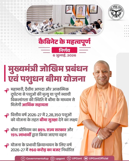 Mukhyamantri jokhim prabandhan evam pashudhan bima yojana details