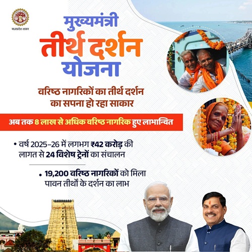 mukhyamantri tirth darshan yojana details
