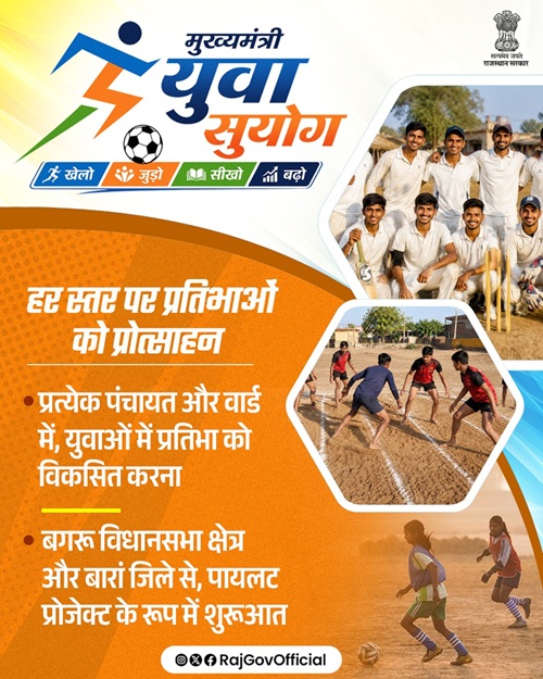 Mukhyamantri Yuva Suyog Yojana info