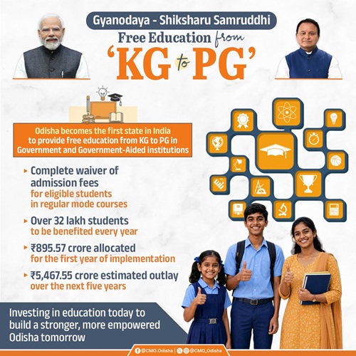 Odisha KG to PG Free Education scheme