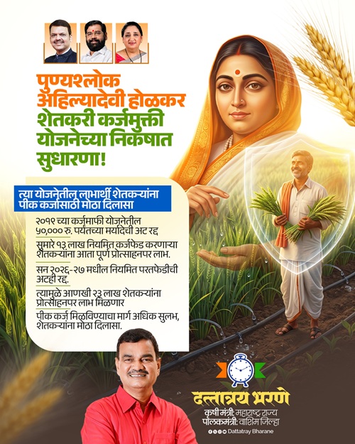 Punyashlok Ahilyadevi Holkar Shetkari Karjmukti Yojana New Eligibility