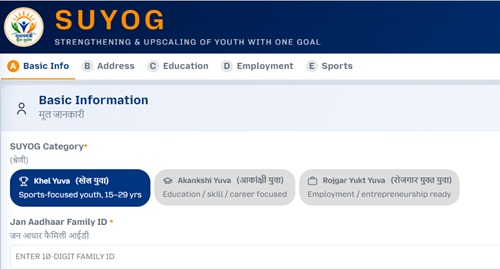 Rajasthan SUYOG Application Form