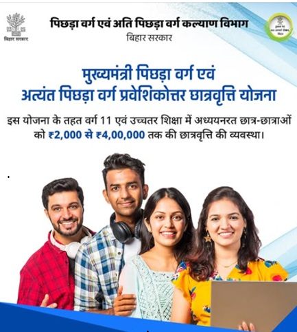 Bihar BCEBC Post-Matric Scholarship Scheme 2026-27 Update