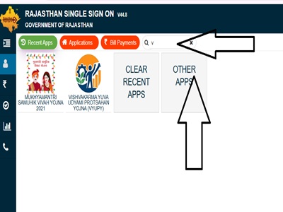 Search for Sahkari Gramin Parivar Aajeevika Rin Yojana