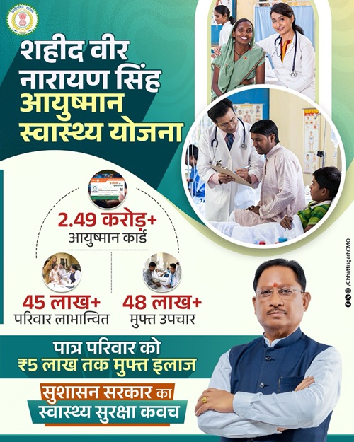 Chhattisgarh Shaheed Veer Narayan Singh Ayushman Swasthya Yojana Details