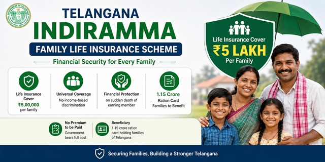 Telangana Indiramma Family Life Insurance Scheme Image