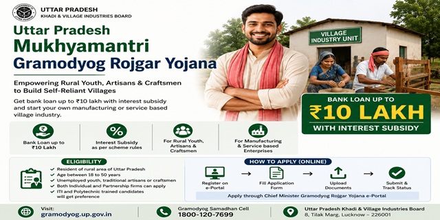 Uttar Pradesh Mukhyamantri Gramoudhyog Rozgar Yojana
