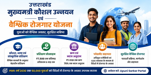 Uttarakhand Mukhyamantri Kaushal Unnyan Evam Vaishvik Rozgar Yojana Image