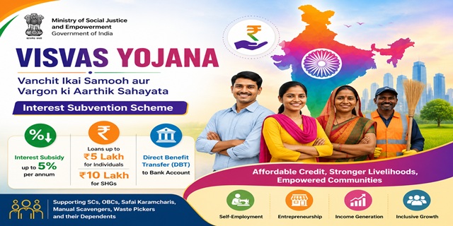 Vanchit Ikai Samooh aur Vargon ki Aarthik Sahayata (VISVAS) Yojana.