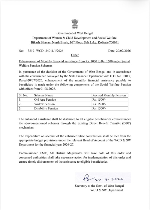 WB Manabik Pension Scheme Update Notice