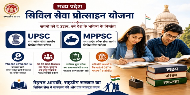 मध्य प्रदेश सिविल सेवा प्रोत्साहन योजना