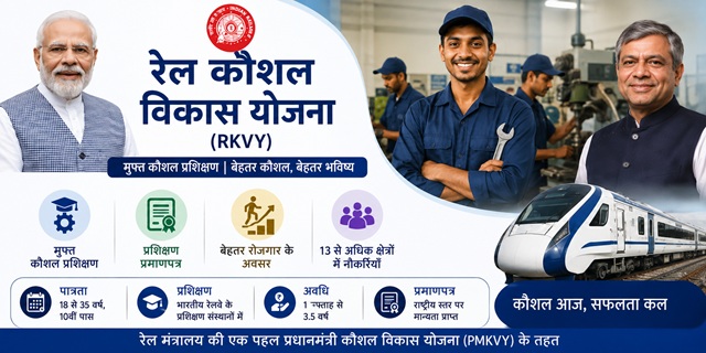 रेल कौशल विकास योजना इमेज