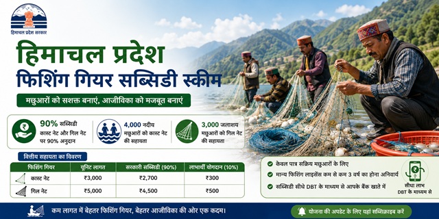  हिमाचल प्रदेश फिशिंग गियर सब्सिडी योजना