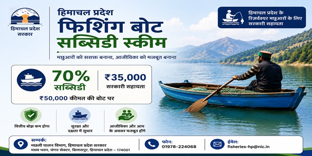 हिमाचल प्रदेश फिशिंग बोट सब्सिडी योजना