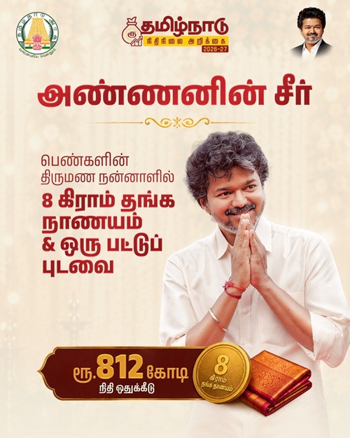 Annan Seer Thittam Info